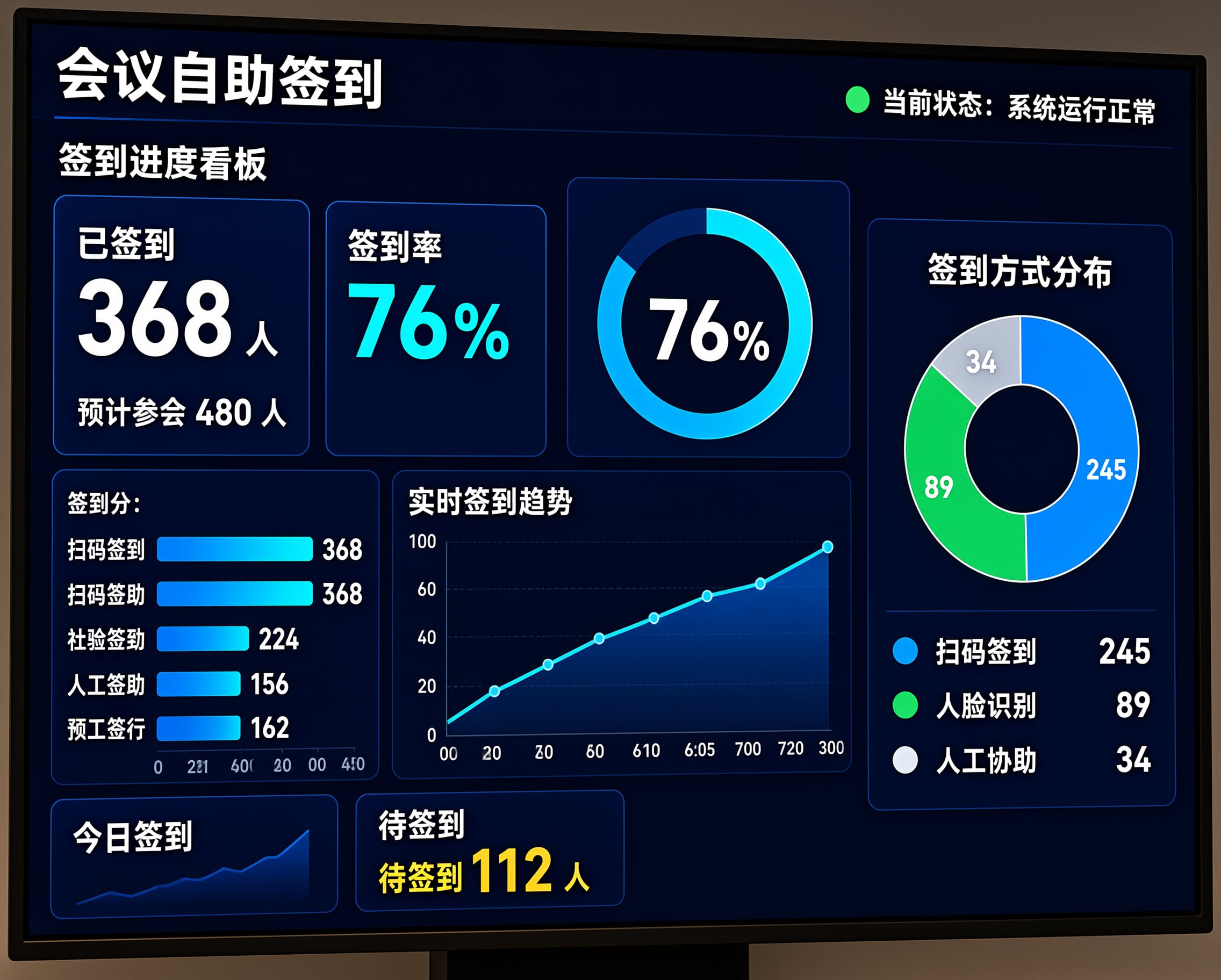 CARDSEVEN 会议自助签到软件